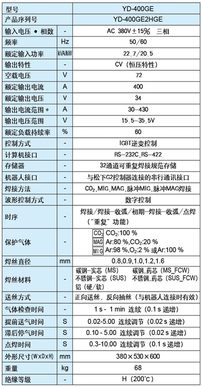 YD-400GE2