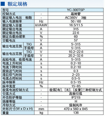 YC-300TSP