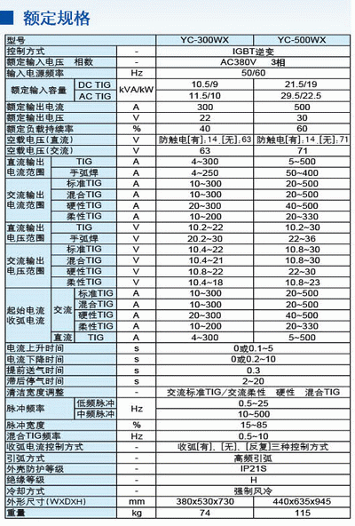 YC-500WX4