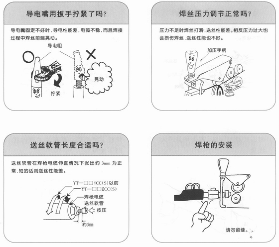 CO2焊机部品的更换