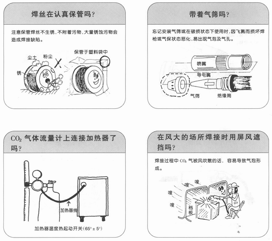 CO2焊接的缺陷防止