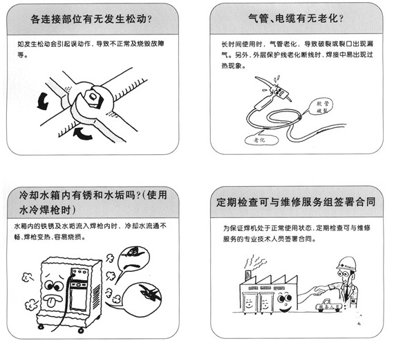 TIG焊机的定期检查