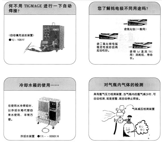 TIG焊机的价值扩展