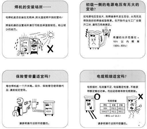TIG焊机的正确连接