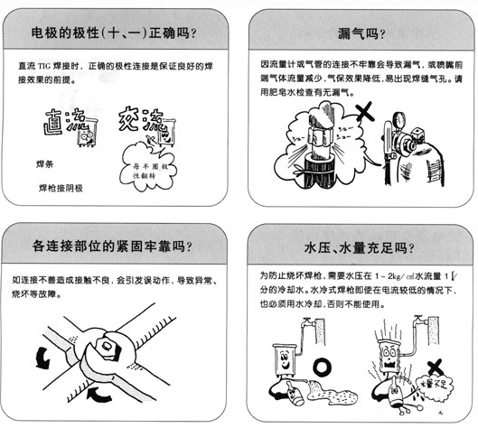 TIG焊机的正确连接