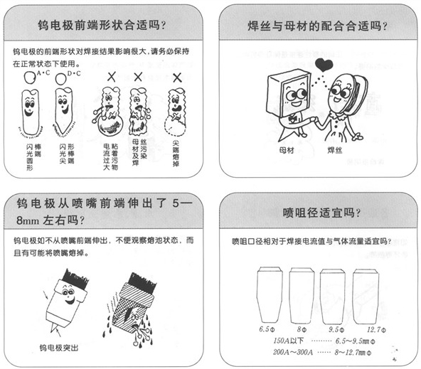 TIG焊机实现良好焊接
