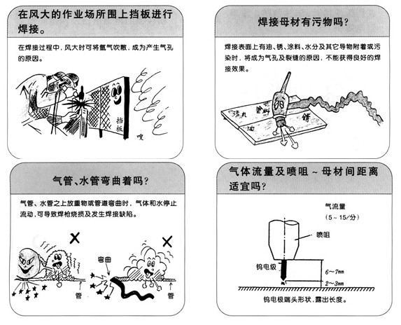 TIG焊接的缺陷防止