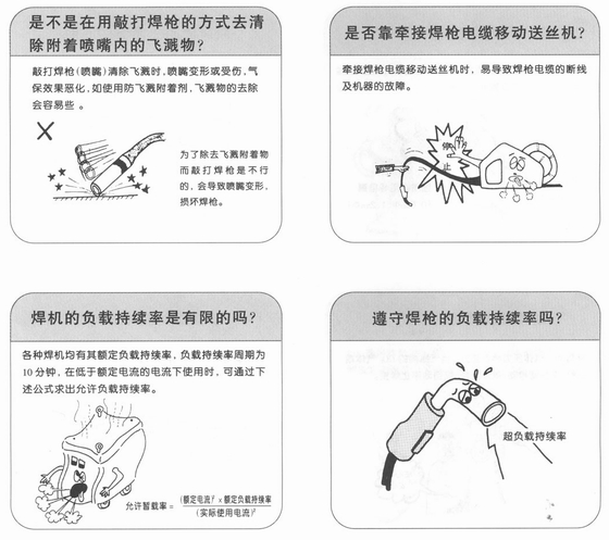 延长CO2焊机的使用寿命