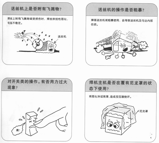 延长CO2焊机的使用寿命