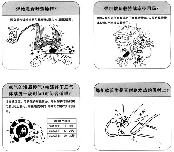 延长TIG焊机的使用寿命