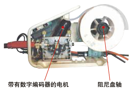 YD-500GR4